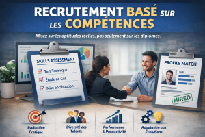 Recrutement basé sur les compétences