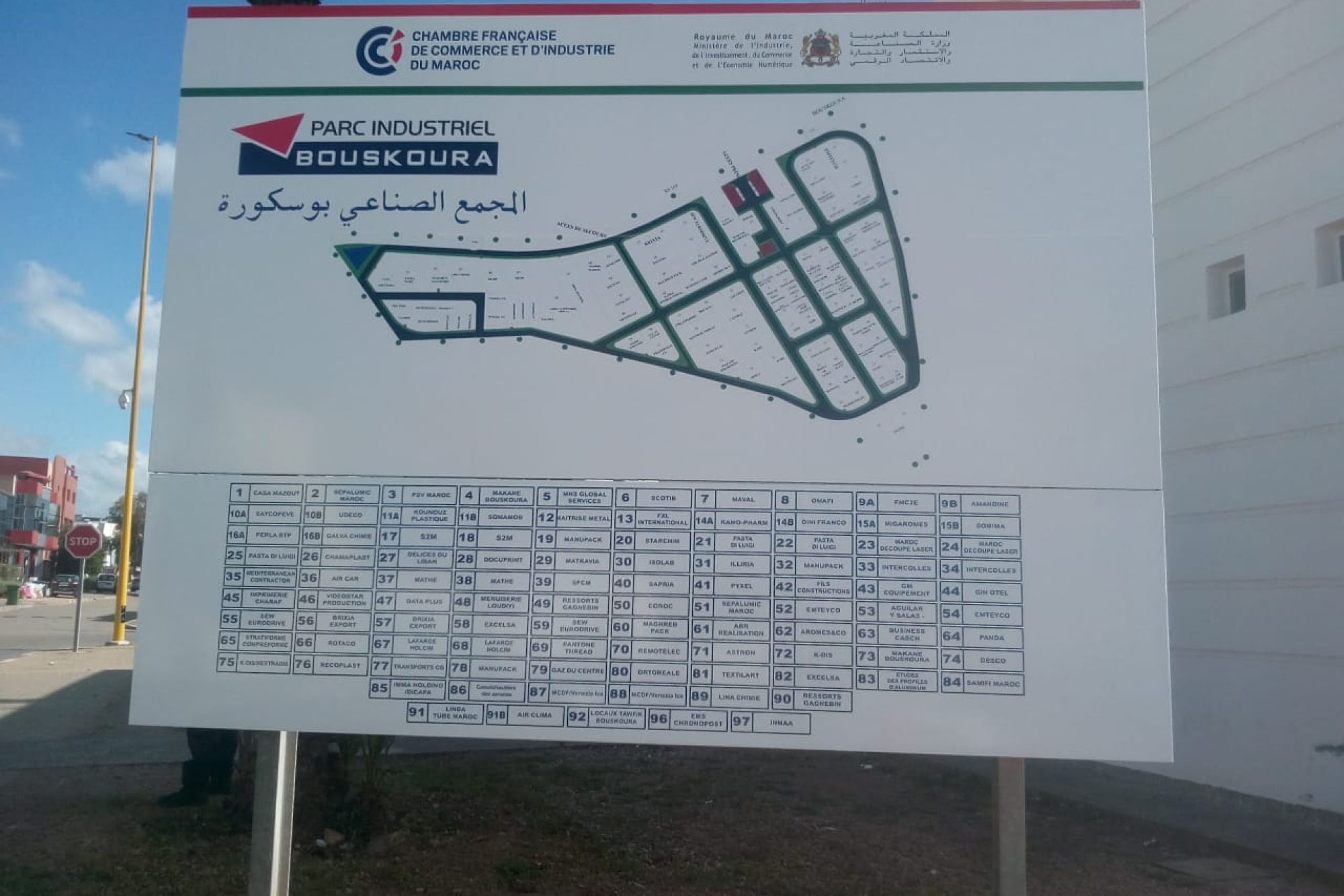panneau signalétique PIB